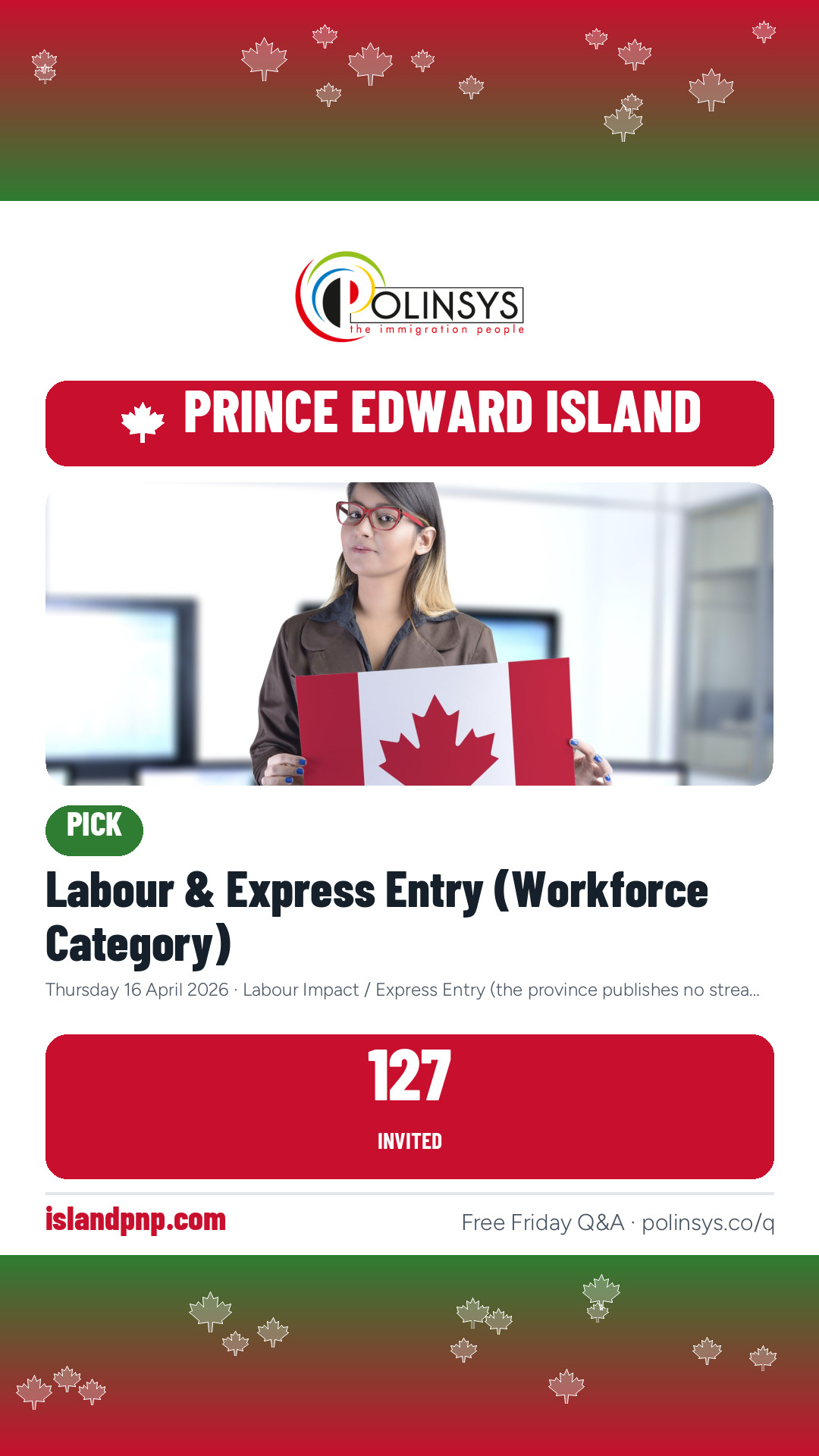 Labour & Express Entry (Workforce Category) — 127 invitations, 16 April 2026